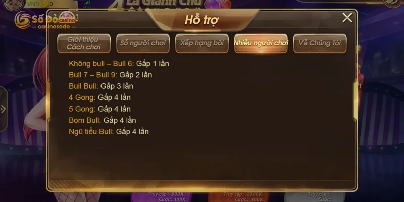 Xem xét tỷ lệ trúng để đưa ra lựa chọn cược thông minh